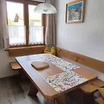 Spitzmandl *